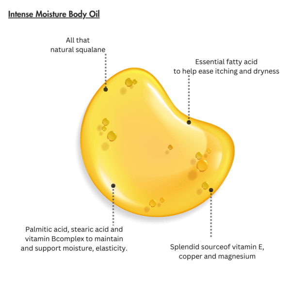 Intense Moisture Body Oil - Image 2